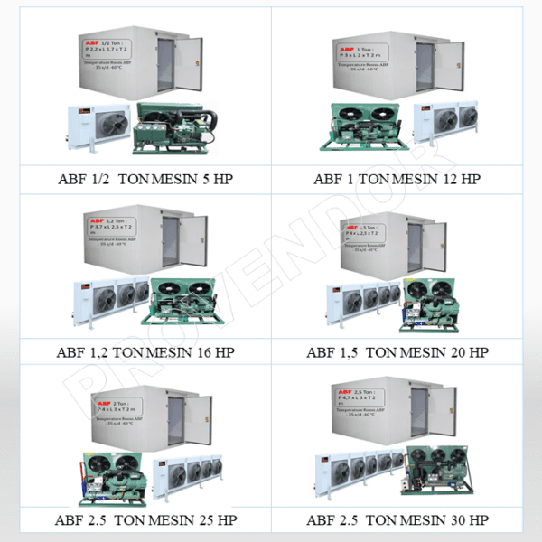 PEMBUATAN BLAST FREEZER | SPECIALIST ABF